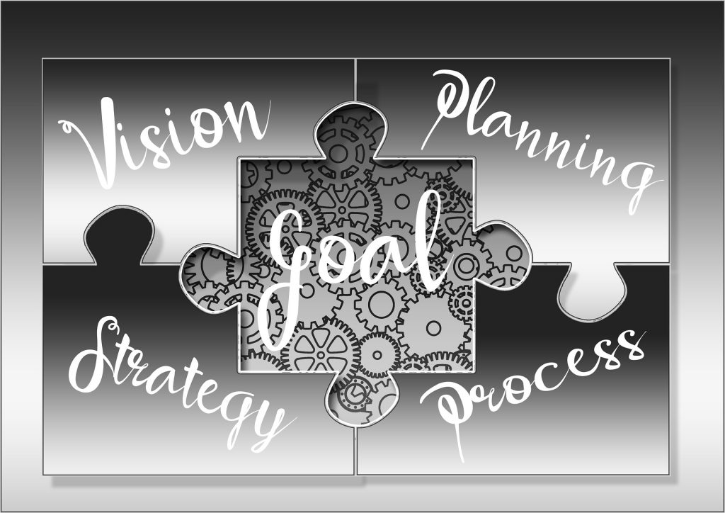 A puzzle with five pieces. The corners read "vision," "planning," "process," and "strategy." The center piece says "goal"